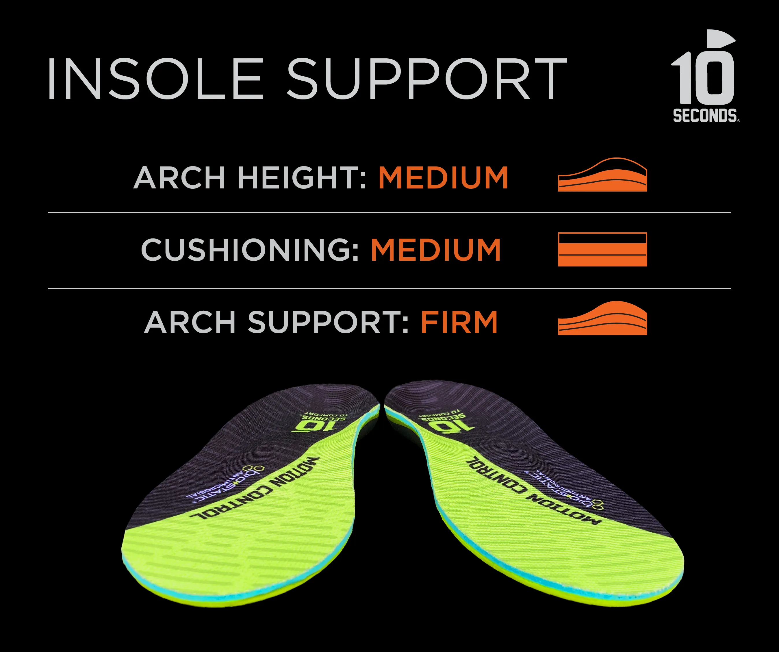 10 Seconds ® Motion Control Performance Insoles