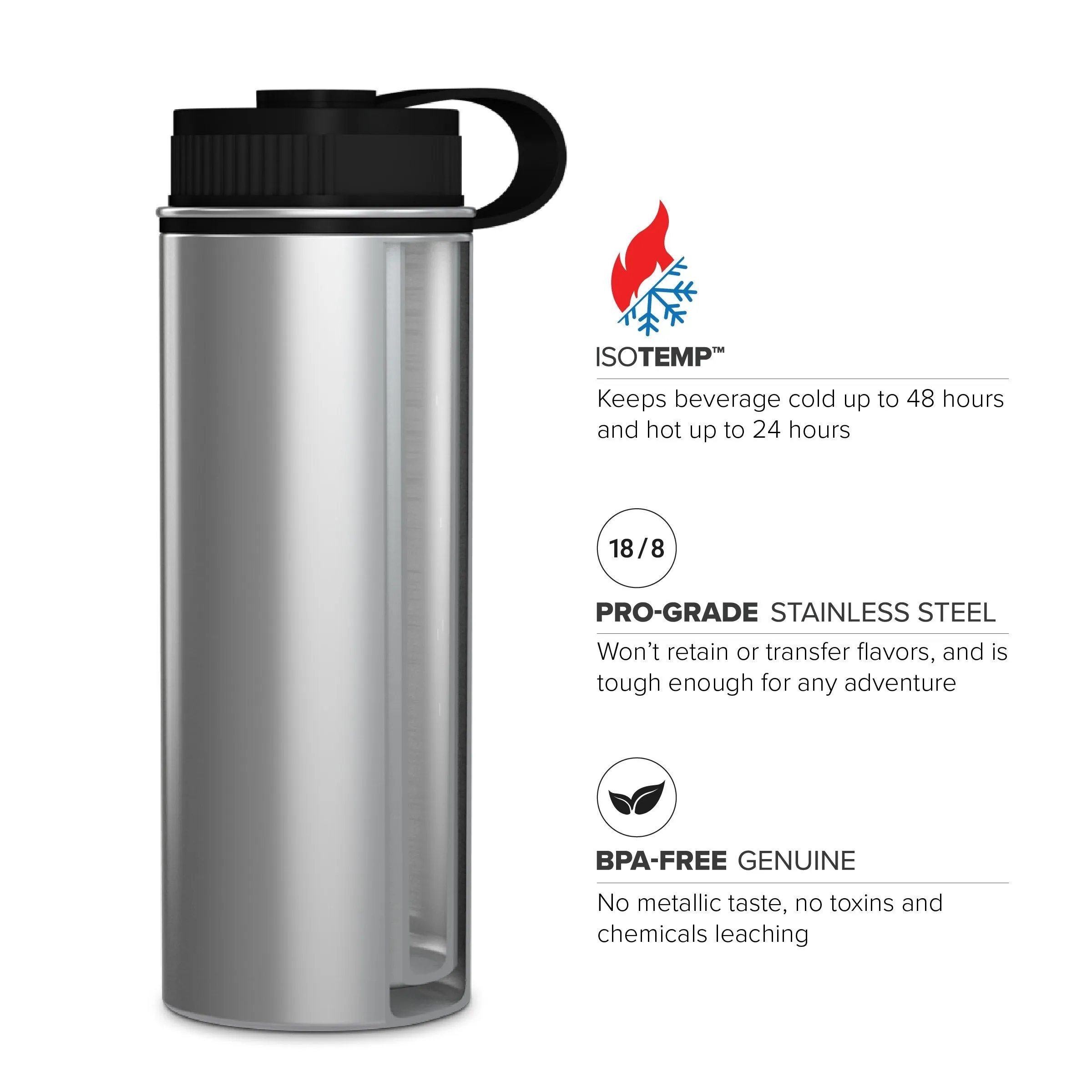 18 Ounce Stainless Steel Water Bottle, Sports Bottle, with Double Wall, GEO