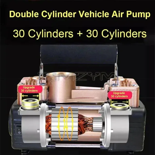 2-Cylinder Air Compressor Tyre Inflator