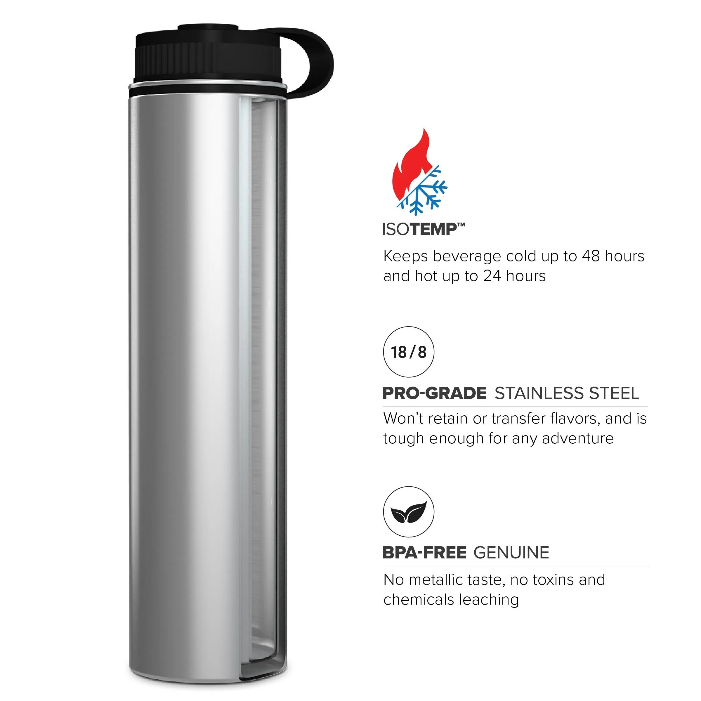 25 Ounce Stainless Steel Water Bottle, Sports Bottle, with Wide Open Mouth and Double Wall, GEO