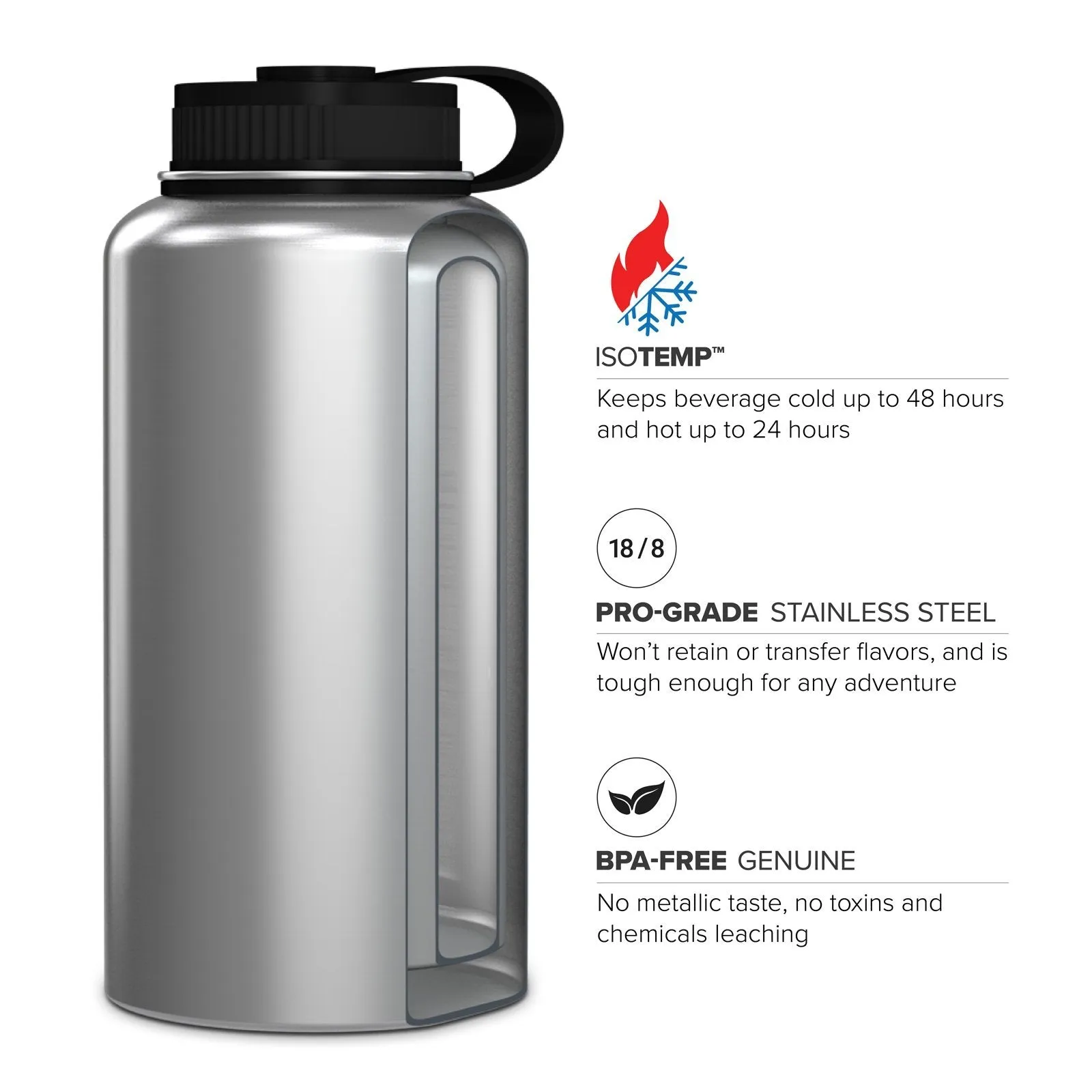 32 Ounce Stainless Steel Water Bottle, Sports Bottle, with Double Wall, GEO