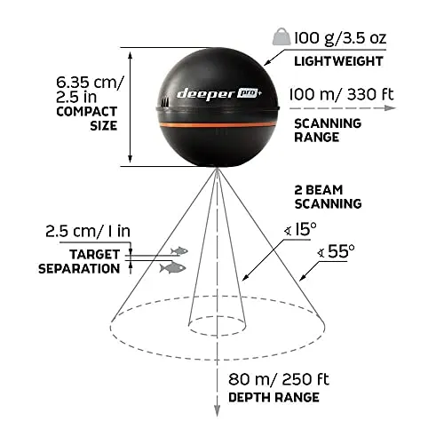 Deeper PRO  Smart Sonar Castable and Portable WiFi Fish Finder with Gps for Kayaks and Boats on Shore Ice Fishing Fish Finder