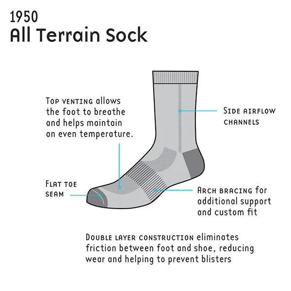 Men's All Terrain Double Layer Sock - 1950