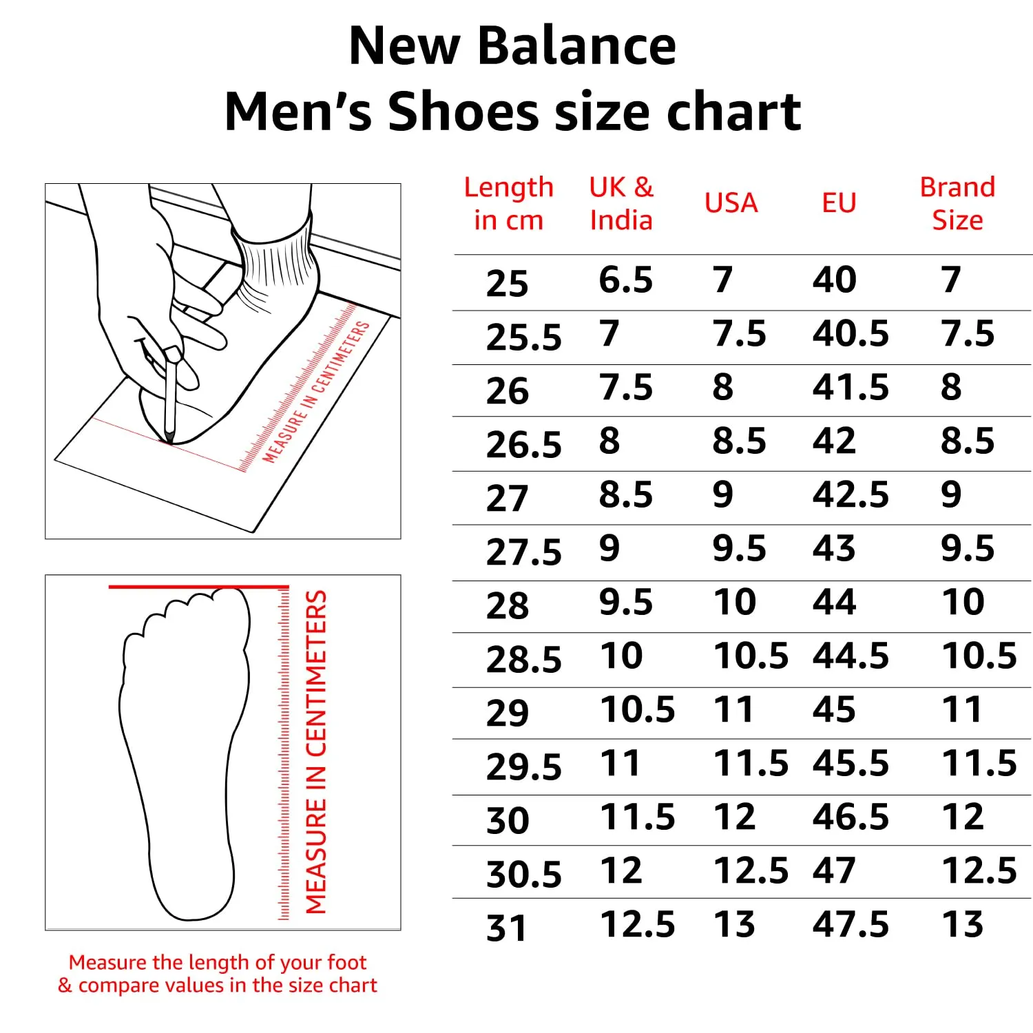 new balance Men 550 White Sneakers (BB550PB1)