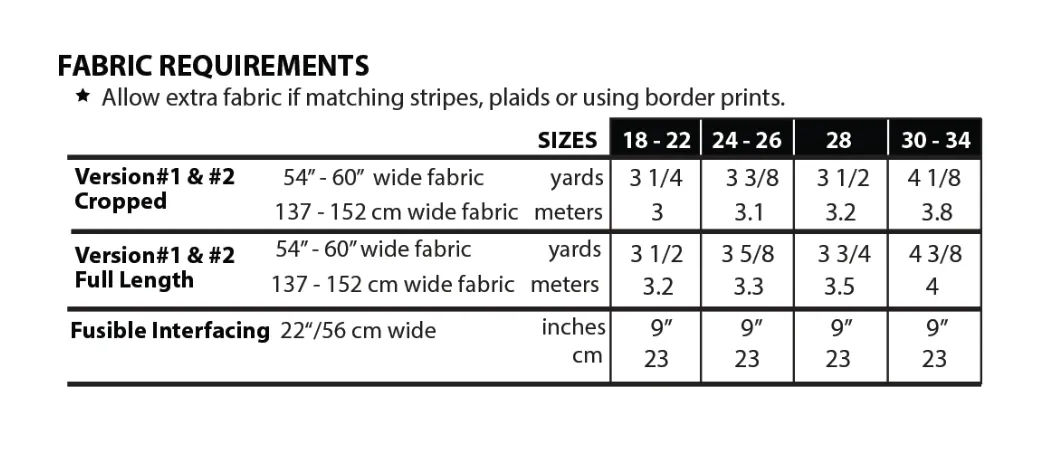 Sew House Seven - Burnside Bibs - Size 18-34